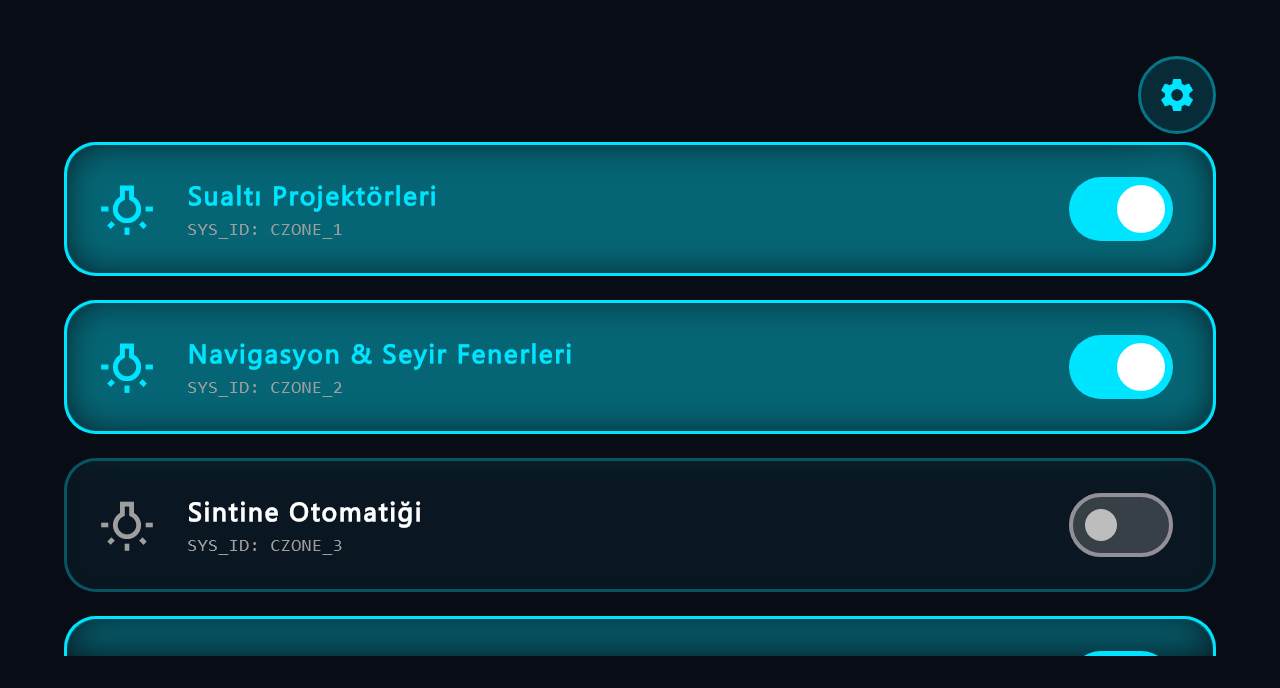 Dijital Sigorta & Röle Kumandası